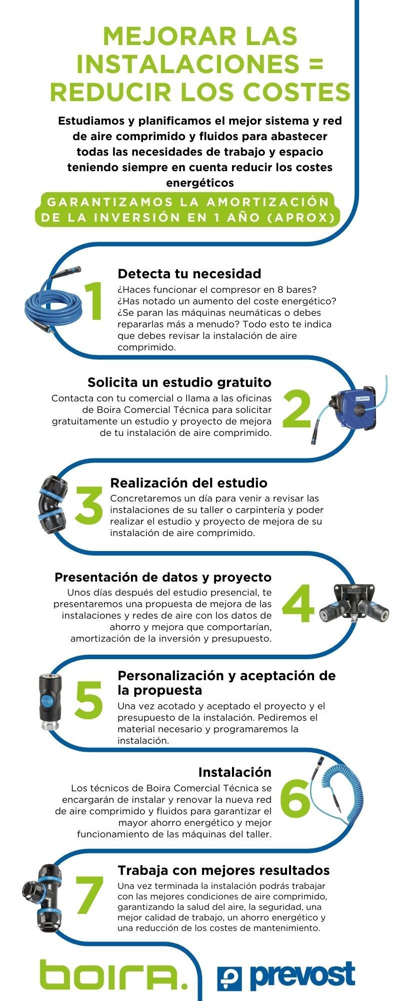 BOIRA INSTALA REDES DE AIRE COMPRIMIDO